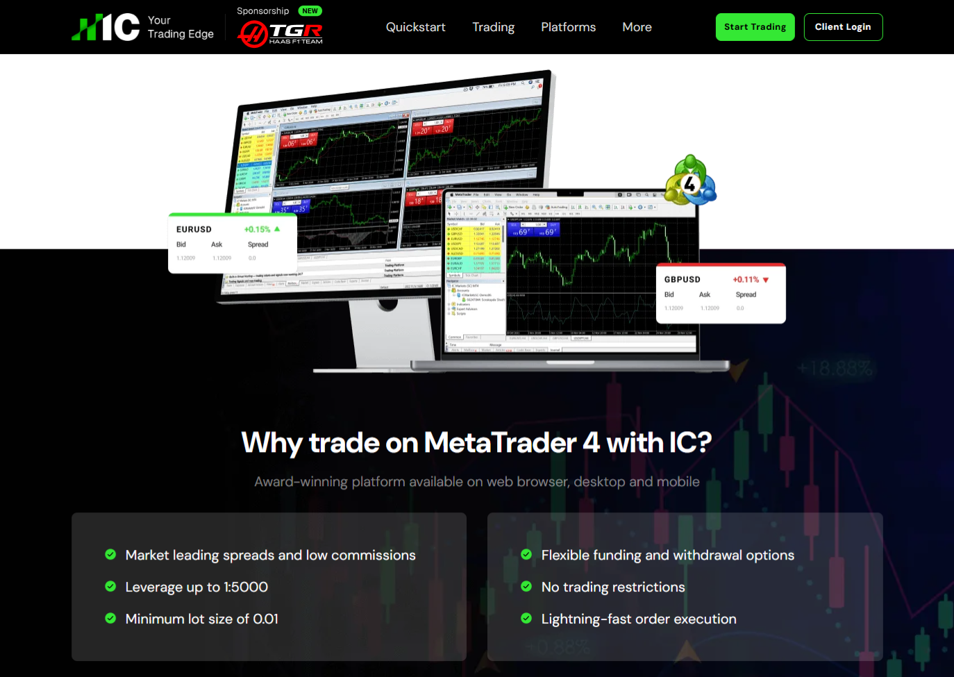 IC Markets MetaTrader