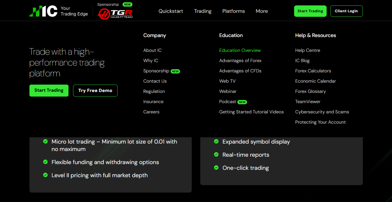 IC Markets cTrader