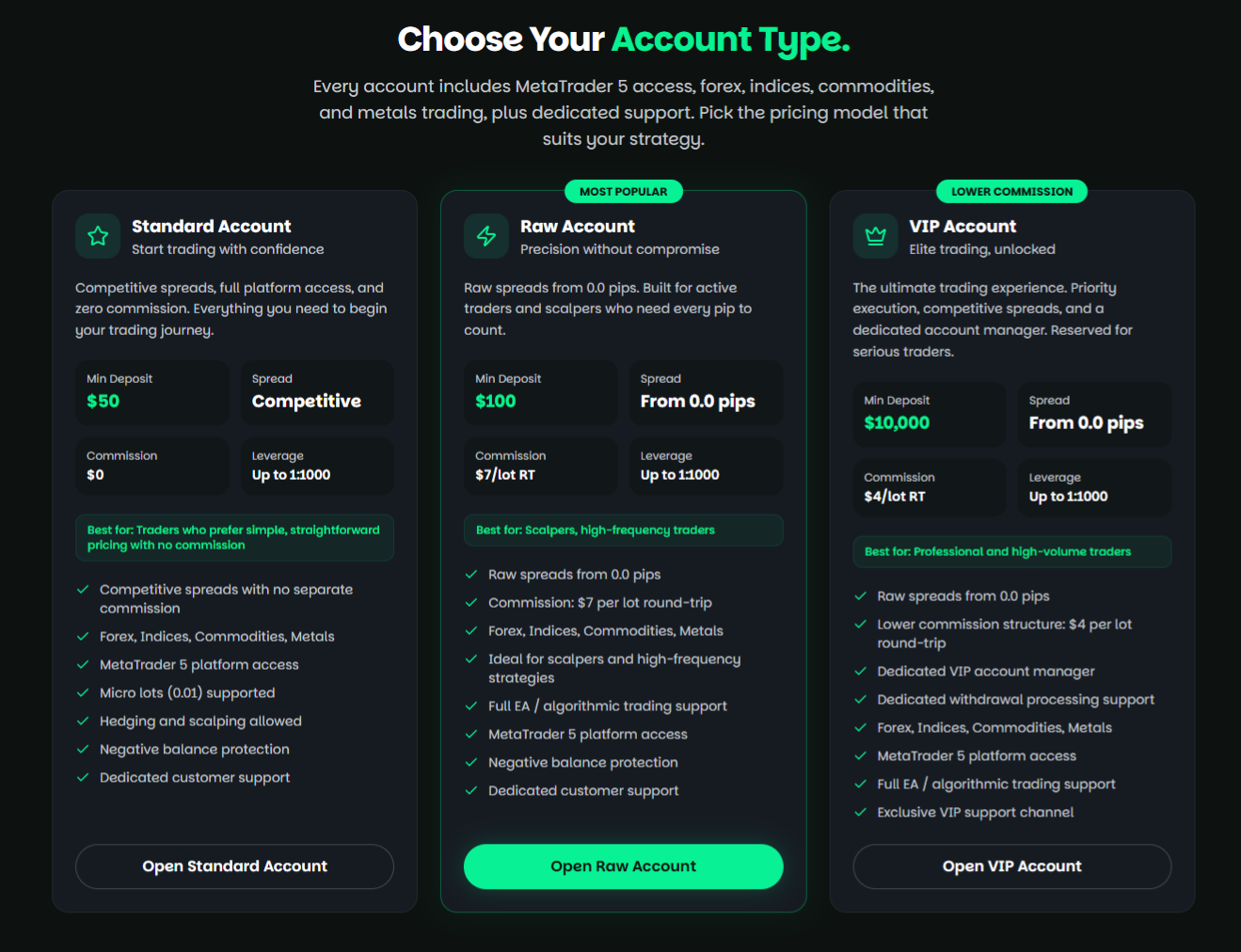 NextTrade Account