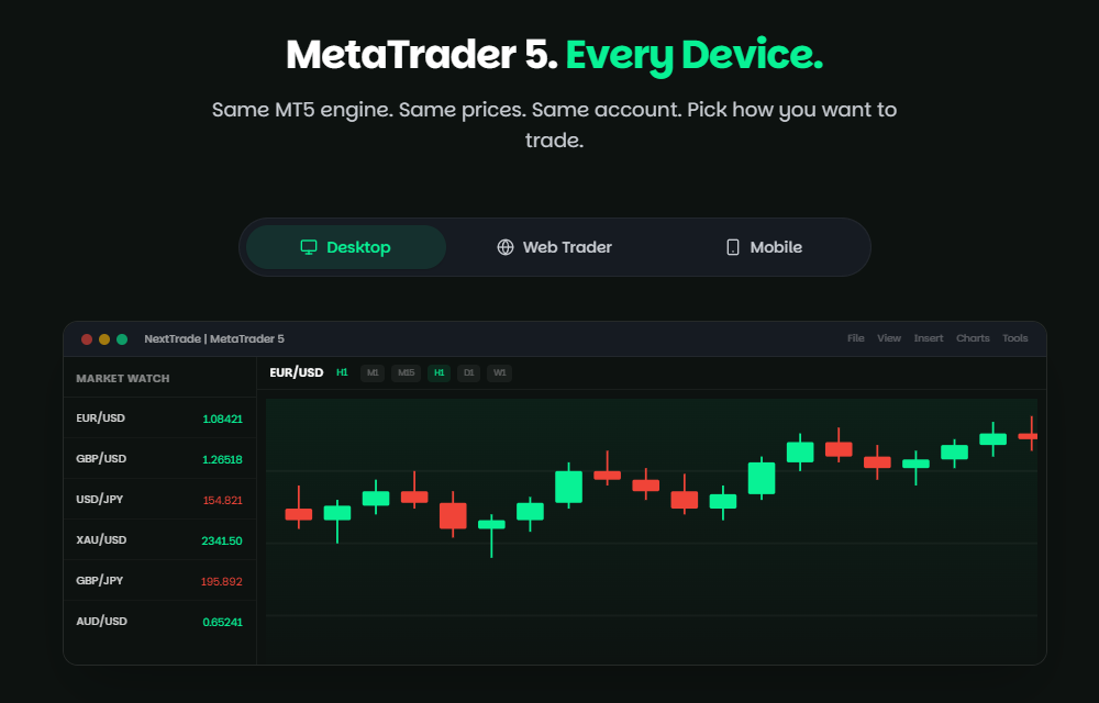 NextTrade MetaTrader 5