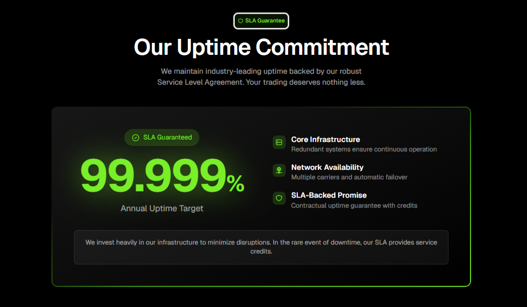 QuantVPS Uptime 99.999 2 1