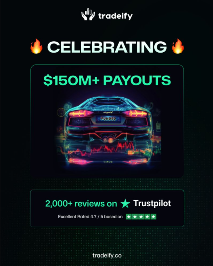 Tradeify