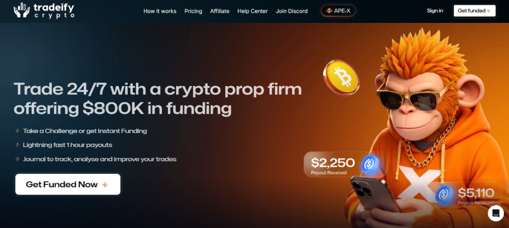 Tradeify Crypto