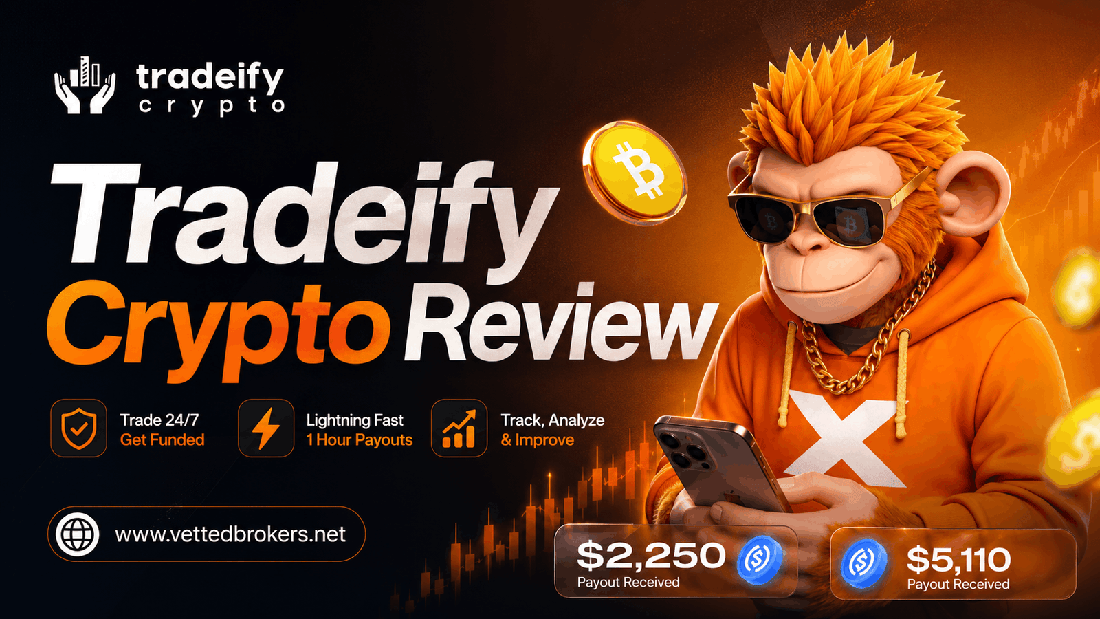 Tradeify Crypto Review