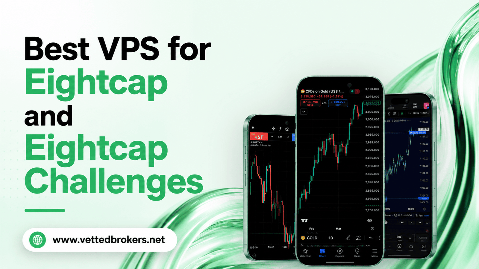Best VPS for Eightcap and Eightcap Challenges