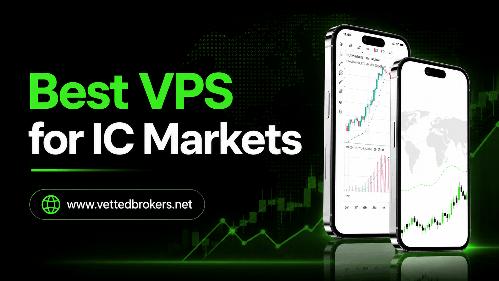 Best VPS for IC Markets