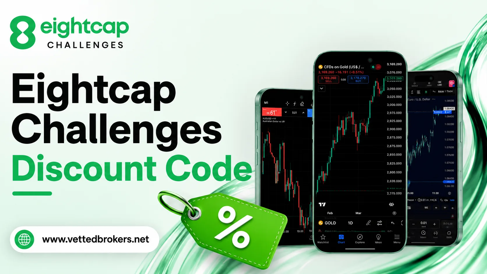 Eightcap Challenges Discount Code