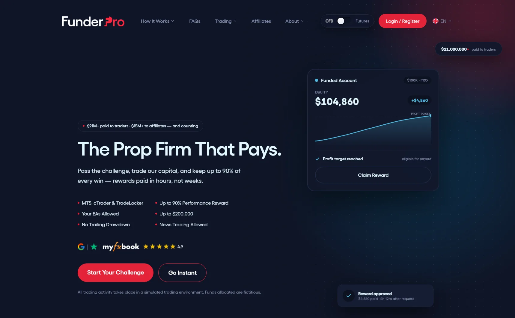 FunderPro Home