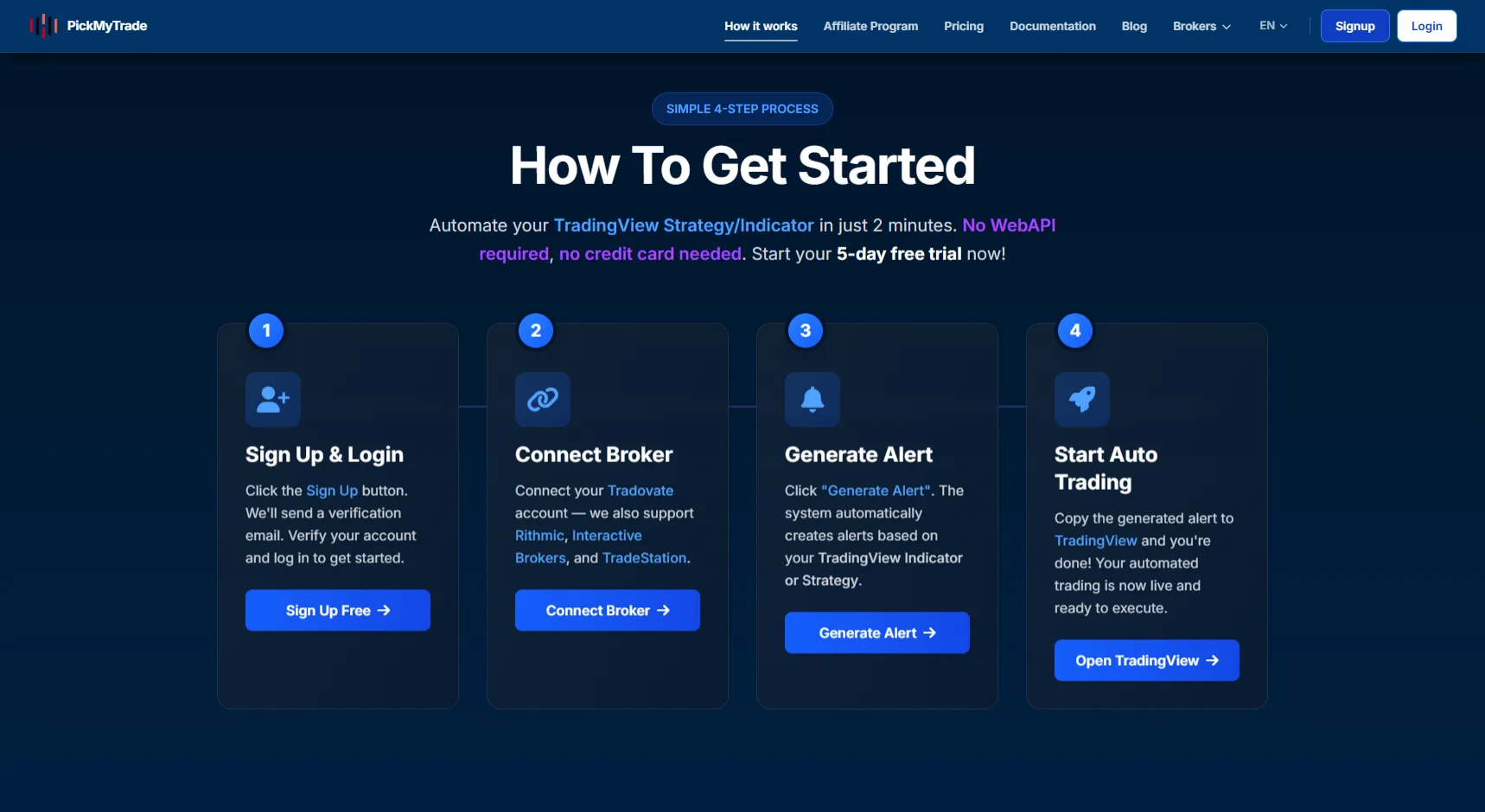 PickMyTrade Get Started