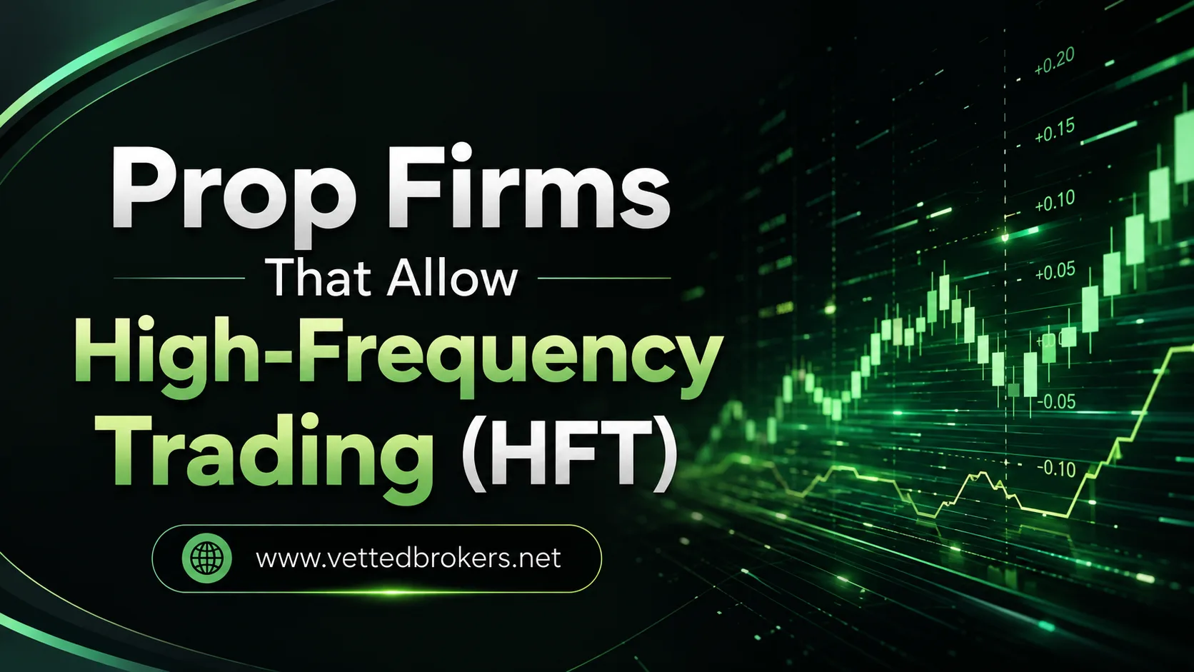 Prop Firms That Allow High-Frequency Trading (HFT)