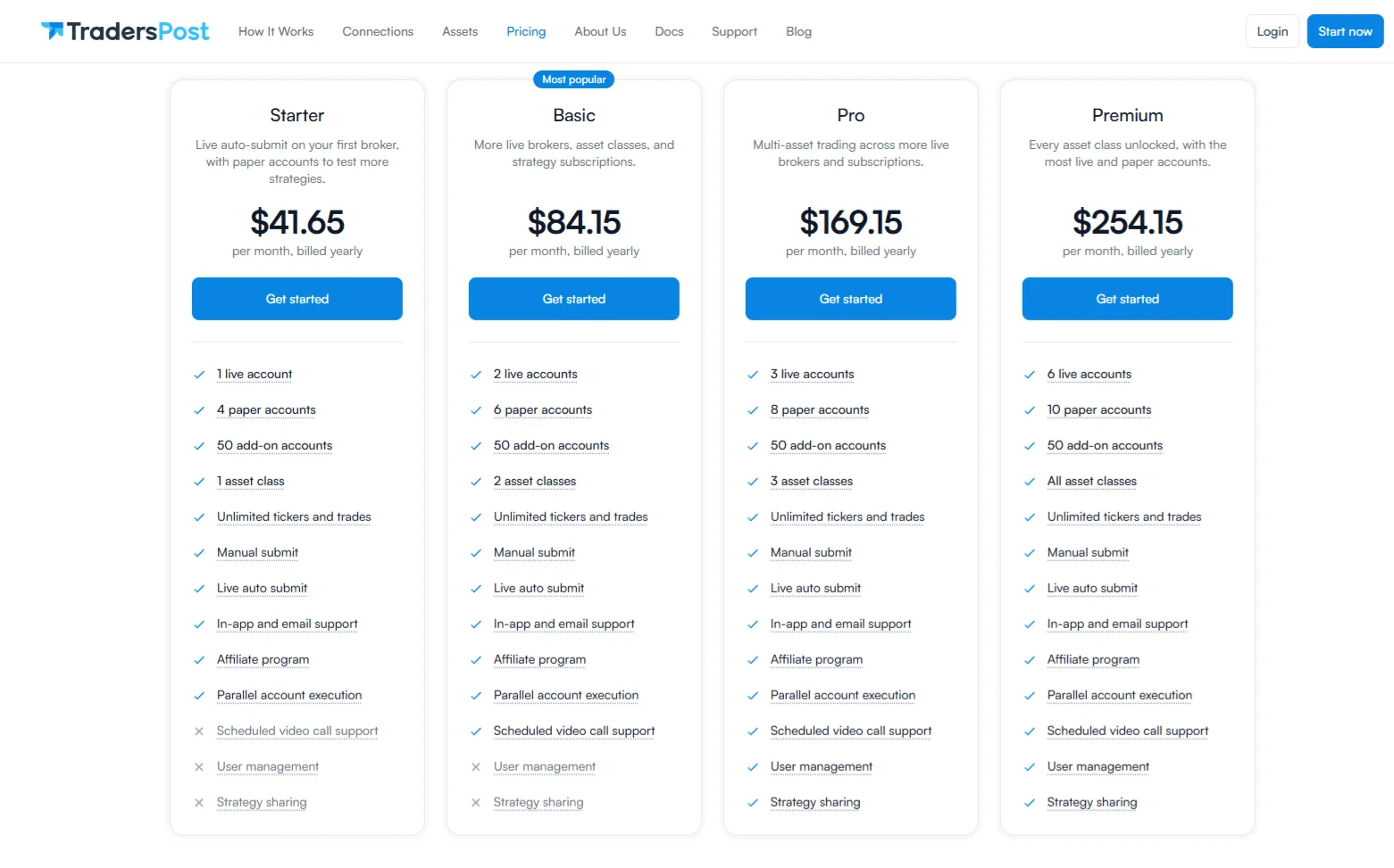 TradersPost Pricing