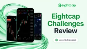 Eightcap Challenges Review