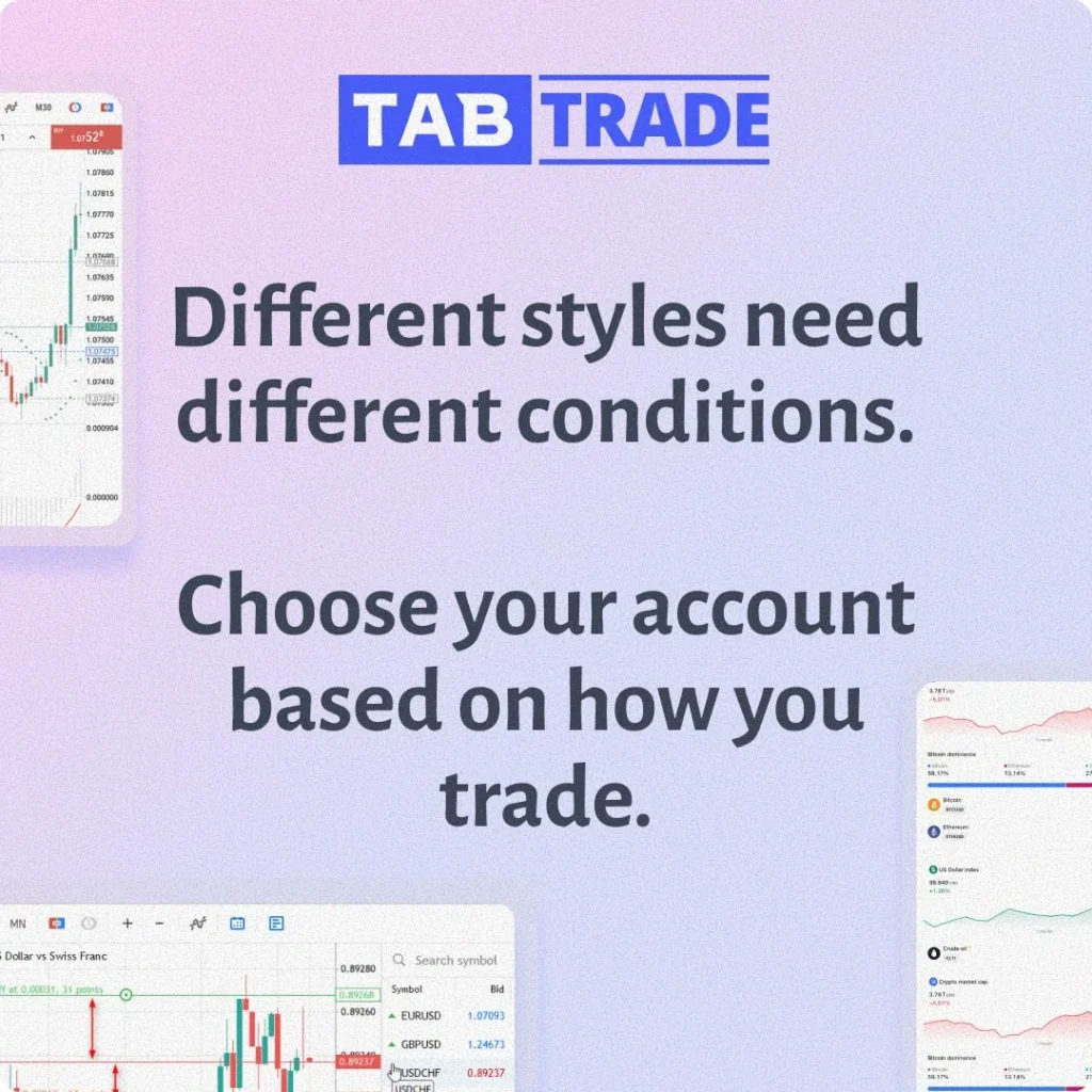 TabTrade 742